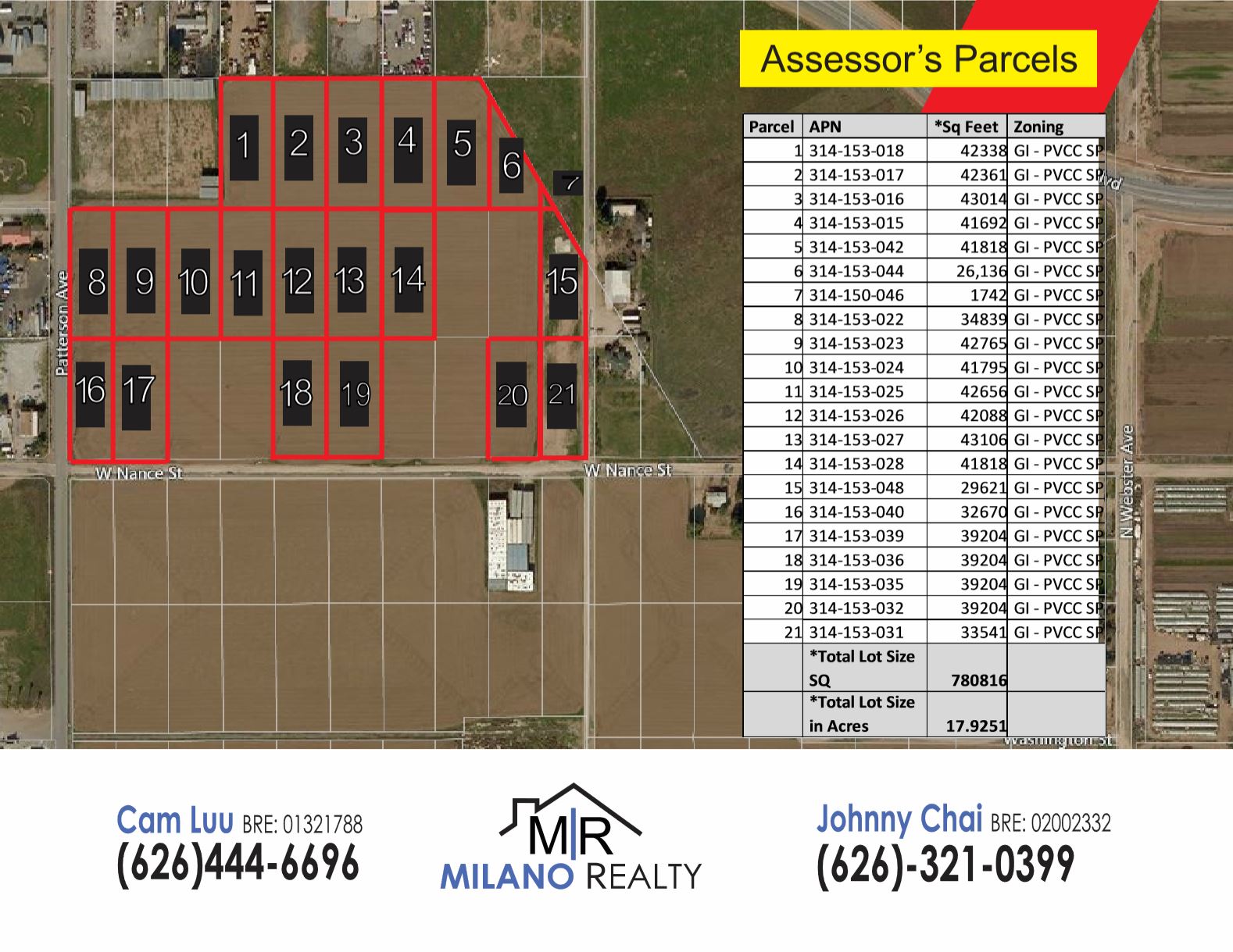 parcelassessors05012018